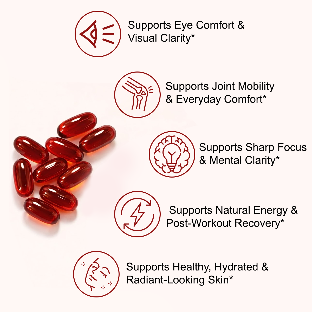 Supports eye comfort, joint mobility, brain function, energy, skin health