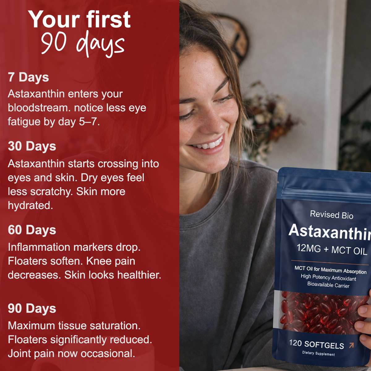 90-day timeline